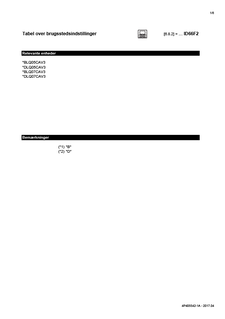 EBLQ05-07CV3-EDLQ04-07CV3_4PDA405542_1A_Installer Reference Guide_Field settings table_Danish.pdf download